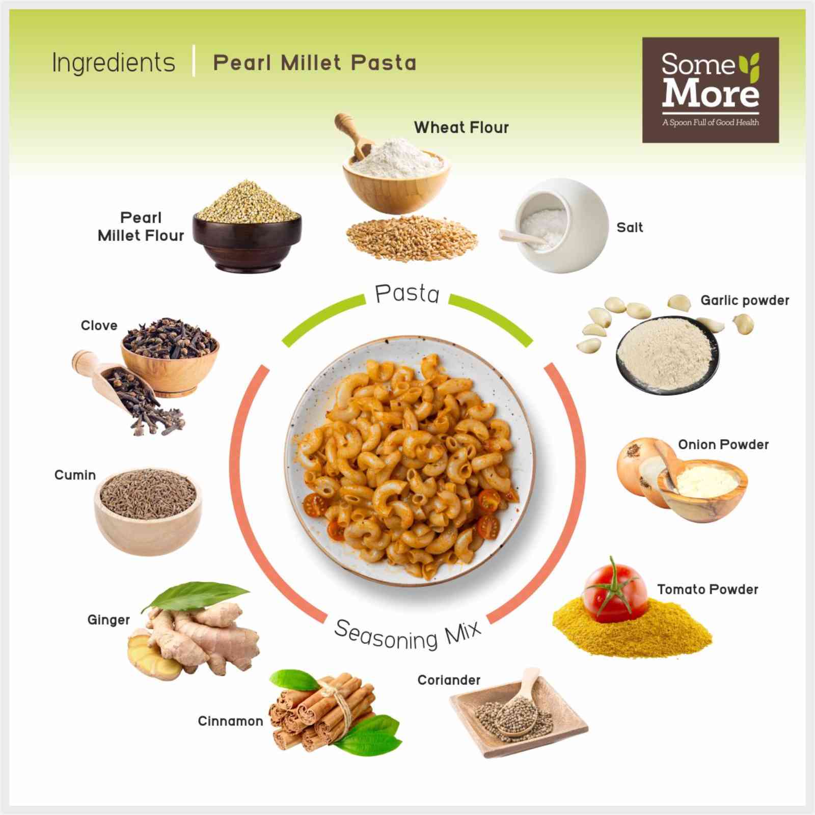 PASTA PEARL MILLET (KAMBU) SOMEMORE 180GM